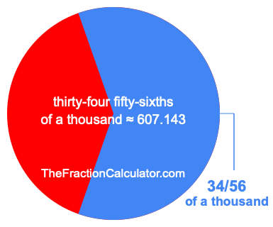 What is 34/56 of a thousand?