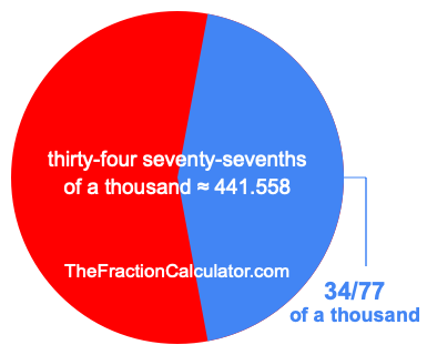 What is 34/77 of a thousand?