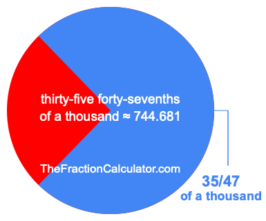 What is 35/47 of a thousand?