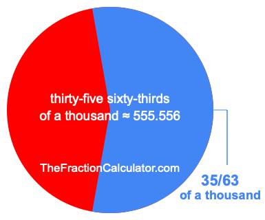 What is 35/63 of a thousand?