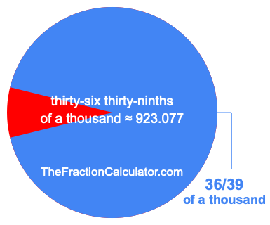 What is 36/39 of a thousand?