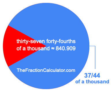 What is 37/44 of a thousand?