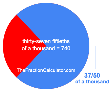 What is 37/50 of a thousand?