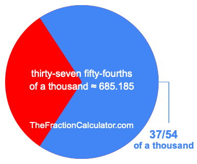 What is 37/54 of a thousand?