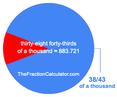 What is 38/43 of a thousand?
