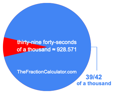 What is 39/42 of a thousand?