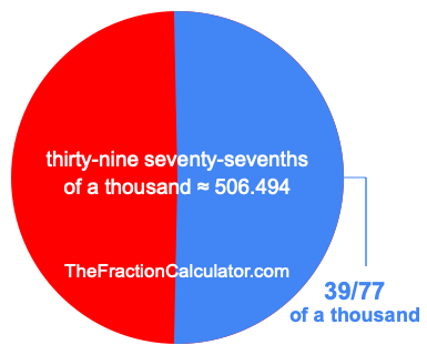 What is 39/77 of a thousand?