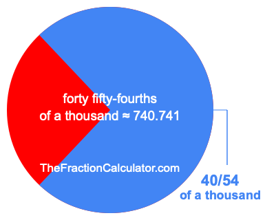 What is 40/54 of a thousand?