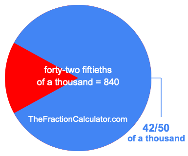 What is 42/50 of a thousand?