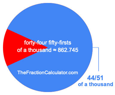 What is 44/51 of a thousand?