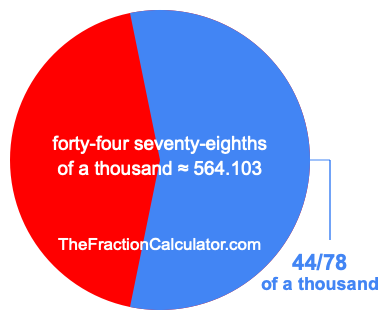 What is 44/78 of a thousand?