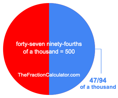 What is 47/94 of a thousand?