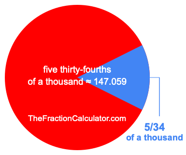 What is 5/34 of a thousand?