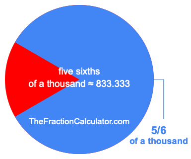 What is 5/6 of a thousand?