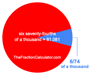 What is 6/74 of a thousand?