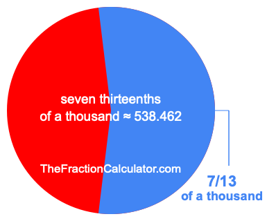 What is 7/13 of a thousand?
