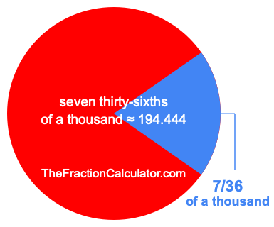What is 7/36 of a thousand?