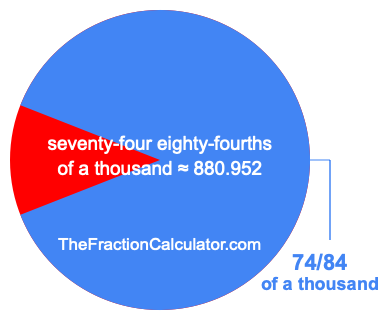 What is 74/84 of a thousand?