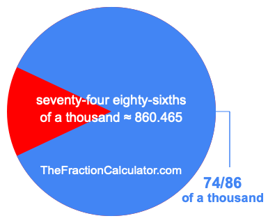 What is 74/86 of a thousand?