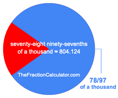 What is 78/97 of a thousand?