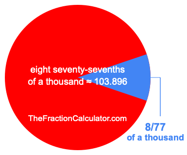 What is 8/77 of a thousand?