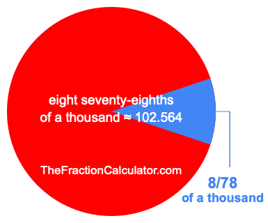What is 8/78 of a thousand?