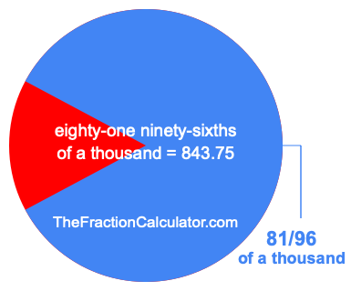 What is 81/96 of a thousand?