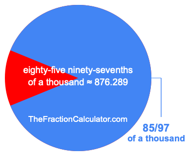 What is 85/97 of a thousand?