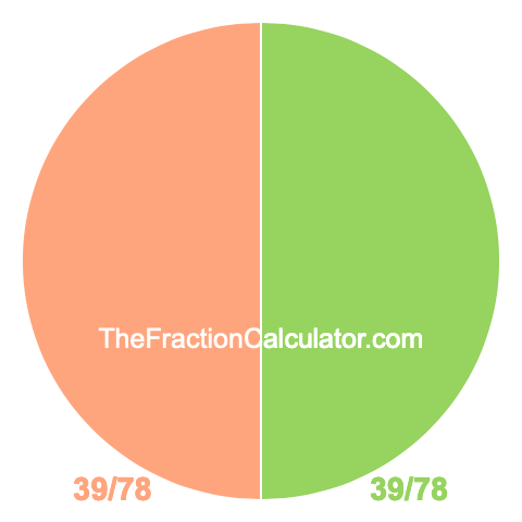 Pie chart showing 39/78