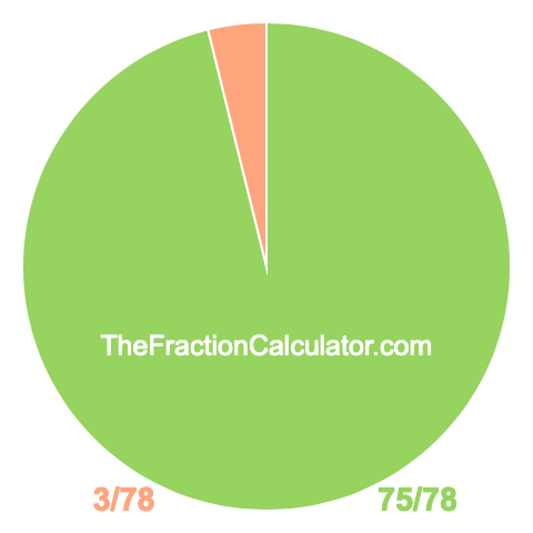 Pie Chart of 75/78 Pie chart showing 75/78